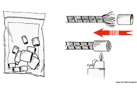 Terminali in plastica per cime 