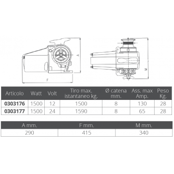 TIGRES 1500W. 12V. BARBOTIN MM. 8