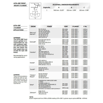 Timoneria HYCO-OBF/1 fino 150HP Ultraflex