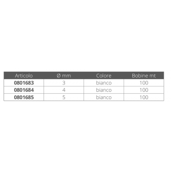 TRECCIA  AVVIAMENTO Ø MM.3 MT100