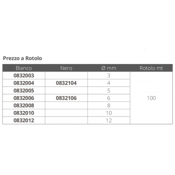 TRECCIA ELASTICA Ø MM.3  MT100