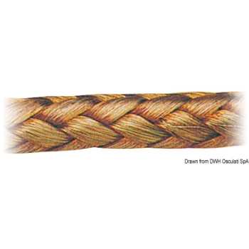 Treccia in rame stagnato-14.393.00