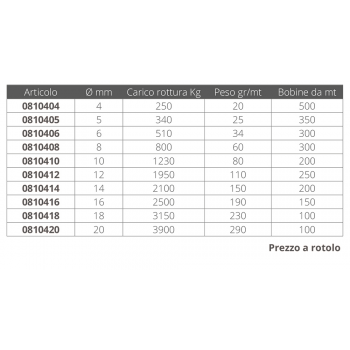 TRECCIA Ø MM. 4 MT 500