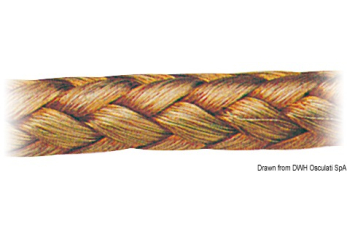 Treccia rame 10 mm² 25 m 