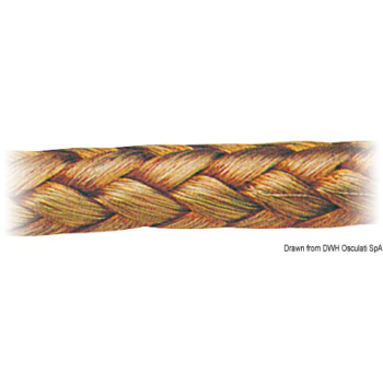 Treccia rame 10 mm² 25 m 