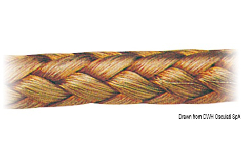 Treccia rame 10 mm² 25 m 