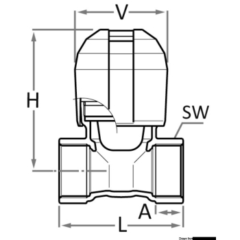 Valvola antiblocco in bronzo Alex filettata 1" 