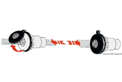 Valvola non ritorno 1" 