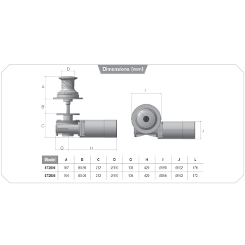 Verricello Capstan ST2500 Lofrans Acciaio Inox