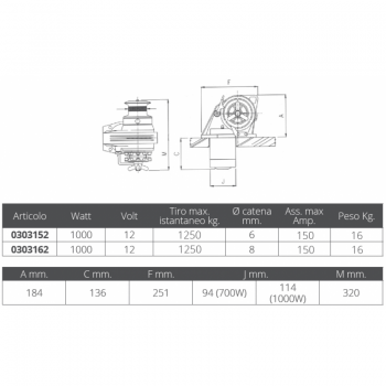 Verricello Kobra 1000W 12V