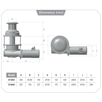 Verricello Lofrans Capstan ST3000