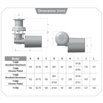 Verricello Lofrans Capstan T1700
