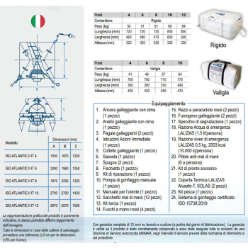 Zattera Arimar ATLANTIC II C 6P Contenitore Rigido Italia Oltre le 12 Miglia