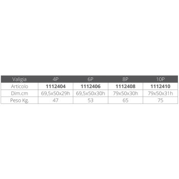 ZATTERA ISO 9650 ITALIA 4P VALIGIA
